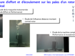 Mesure d'effort et d'écoulement sur les pales d'un rotor à axe vertical